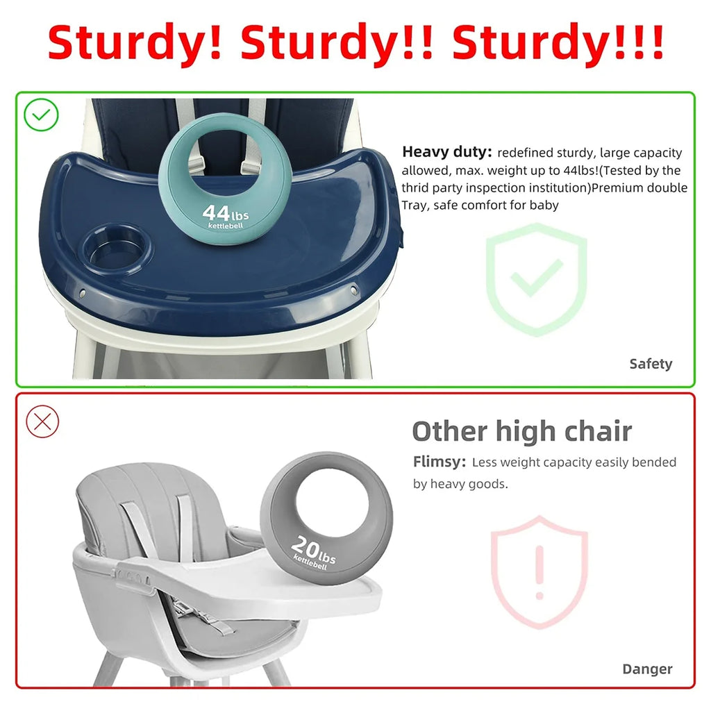 4-In-1 Baby Highchair Adjustable Kid Toddler Dining Chairs Eat & Grow Convertible Chair with 5-Point Harness, Dinner Plate, Blue