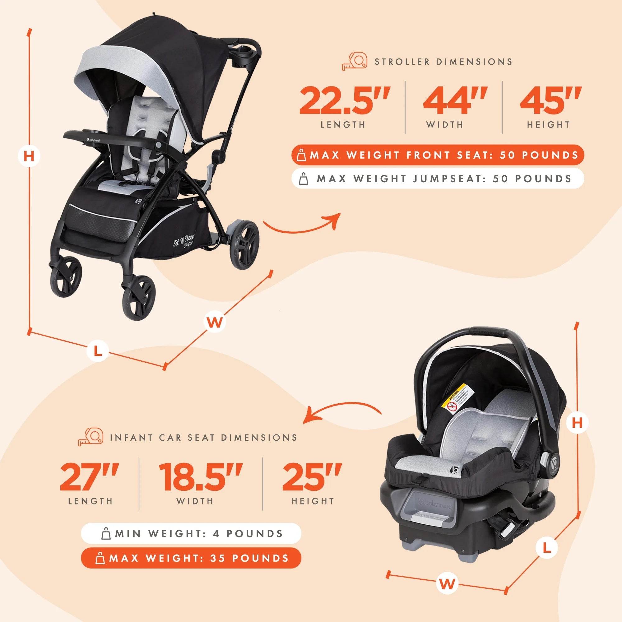 Sit N Stand® 5-In-1 Shopper Travel System - Moondust - Gray